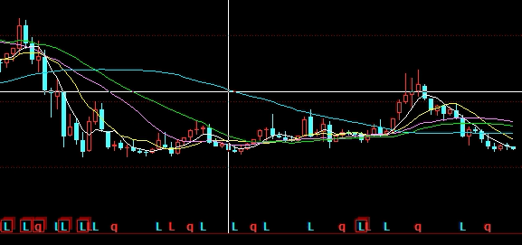 风险教育：产业消息与资金情绪如何影响期货价格传导