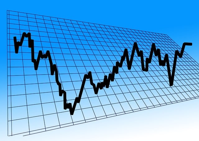 期货行情新格局：资金情绪主导波动结构