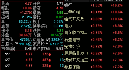 恒指观察：库存压力与资金博弈下的震荡格局